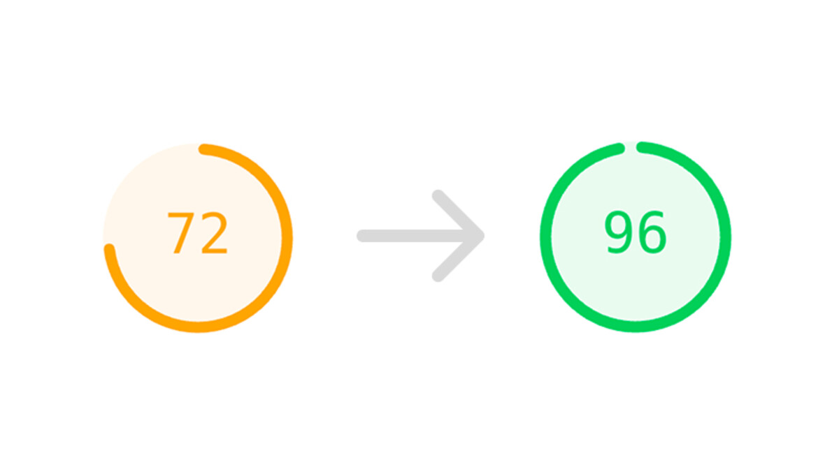 How I optimized my SvelteKit website from 70 to 95+ on mobile Lighthouse tests